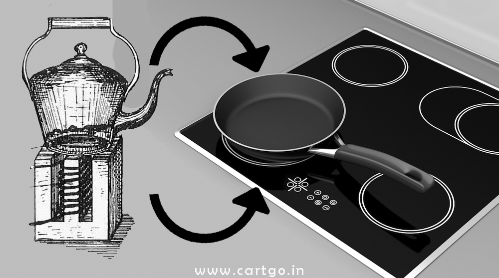 The History of Induction Cooking Technology